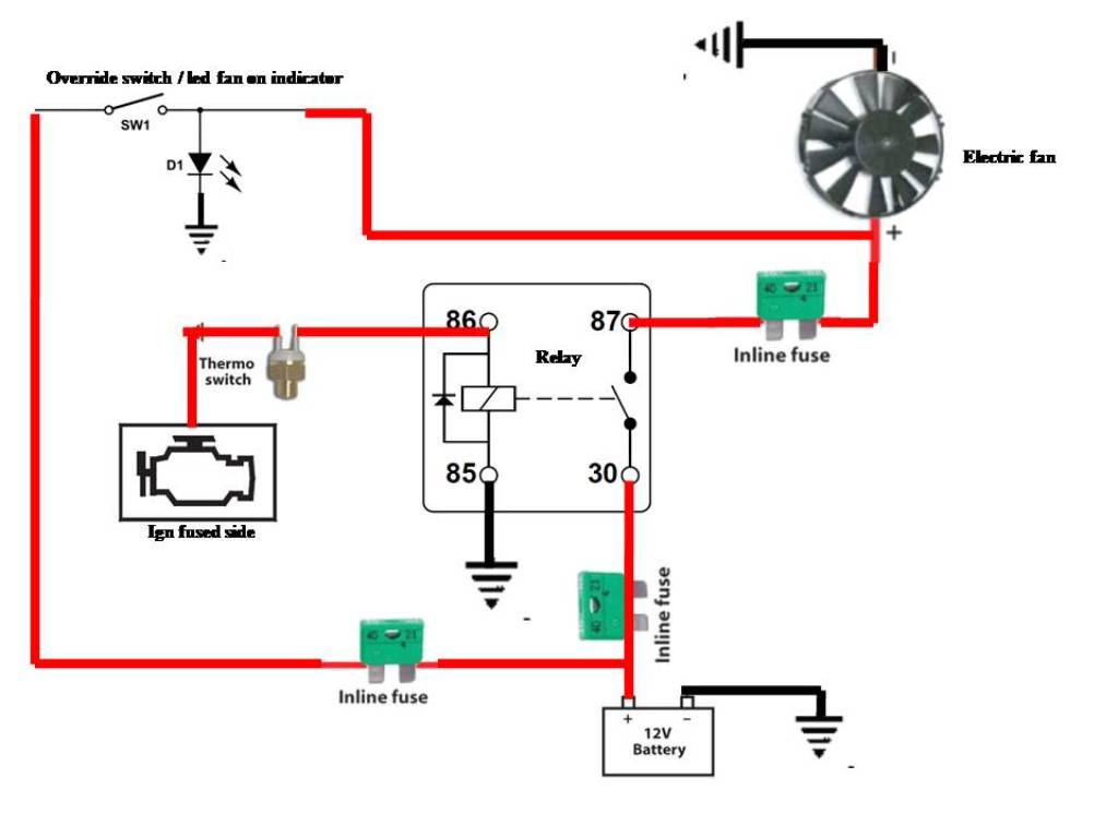 Electric fan diagram2.jpg