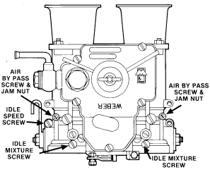 dcoe_a1.gif