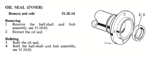 oil seal inner.png