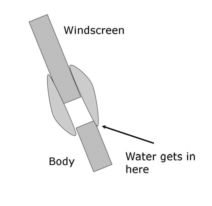 Rain leak.jpg