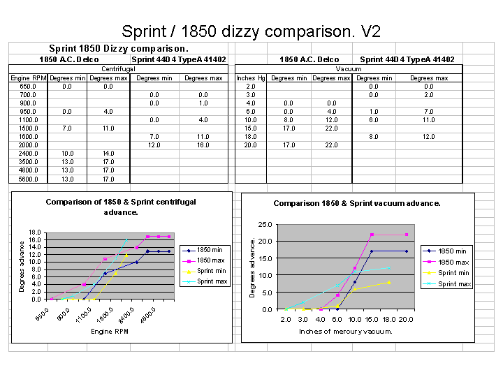 Sprint 1850 compV2.png