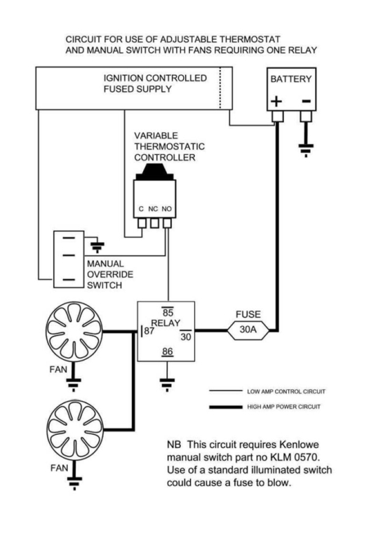 Kenlowe wiring.jpg