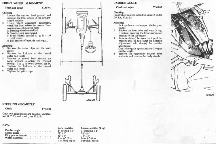 20140811Ptw Dolomite camber details.jpg